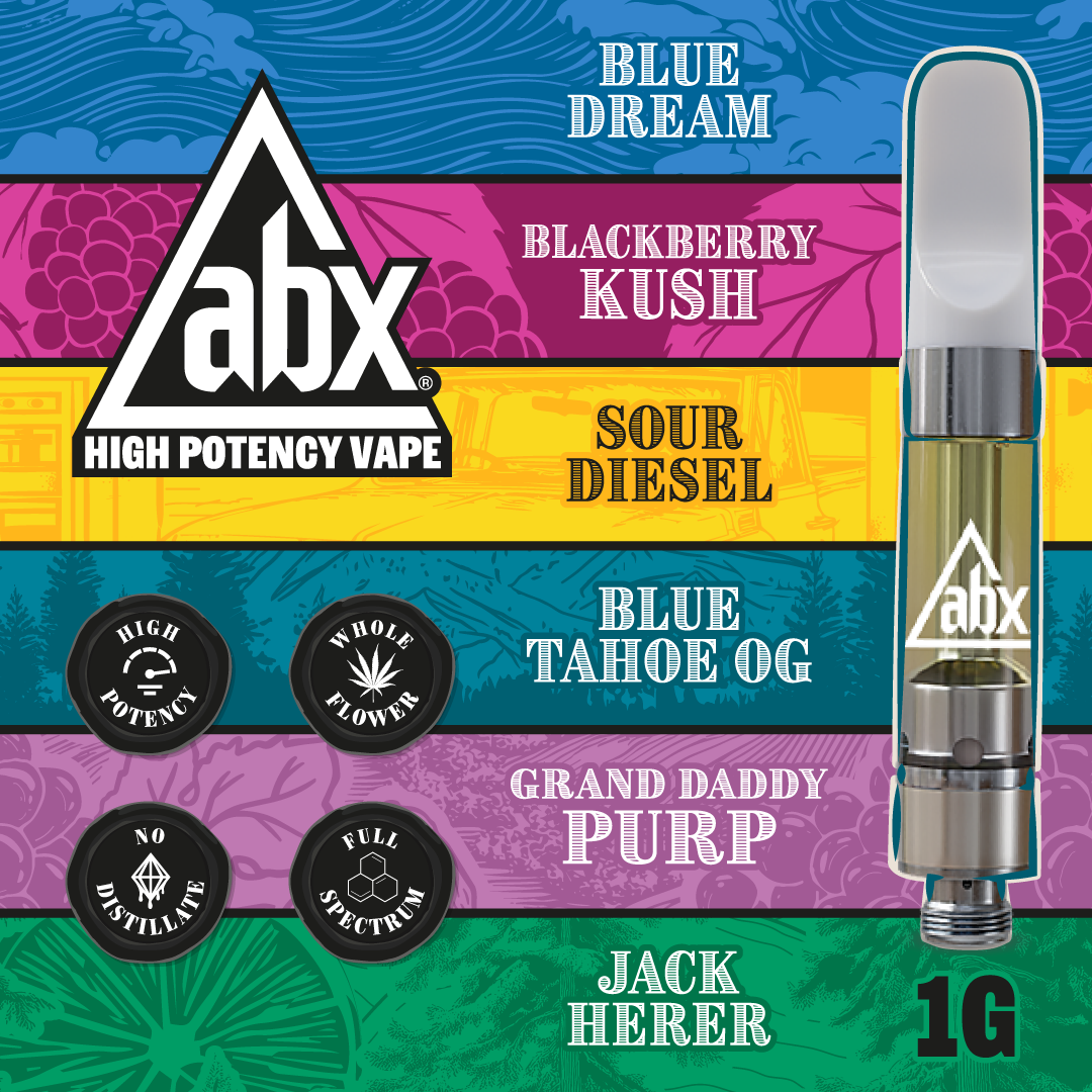 ABX High Potency Legacy Social Tile