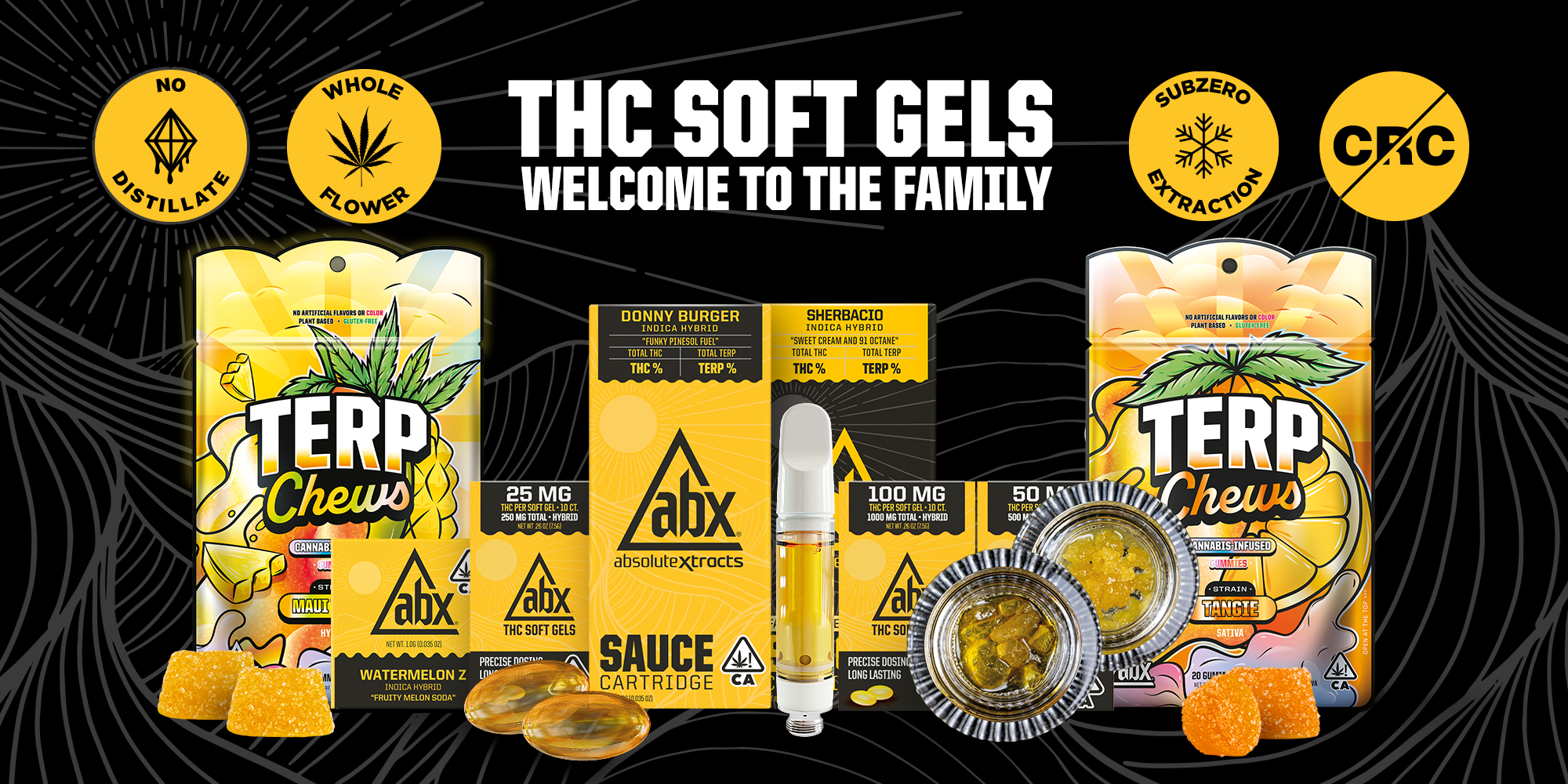 ABX-SOFT-GELS-EMAIL-HEADER-2000-X-1000 (1)