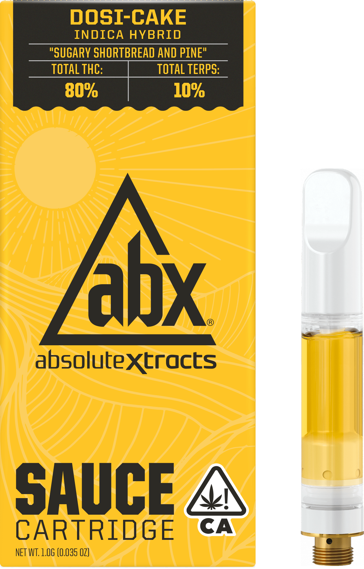 ABX Product DosiCake