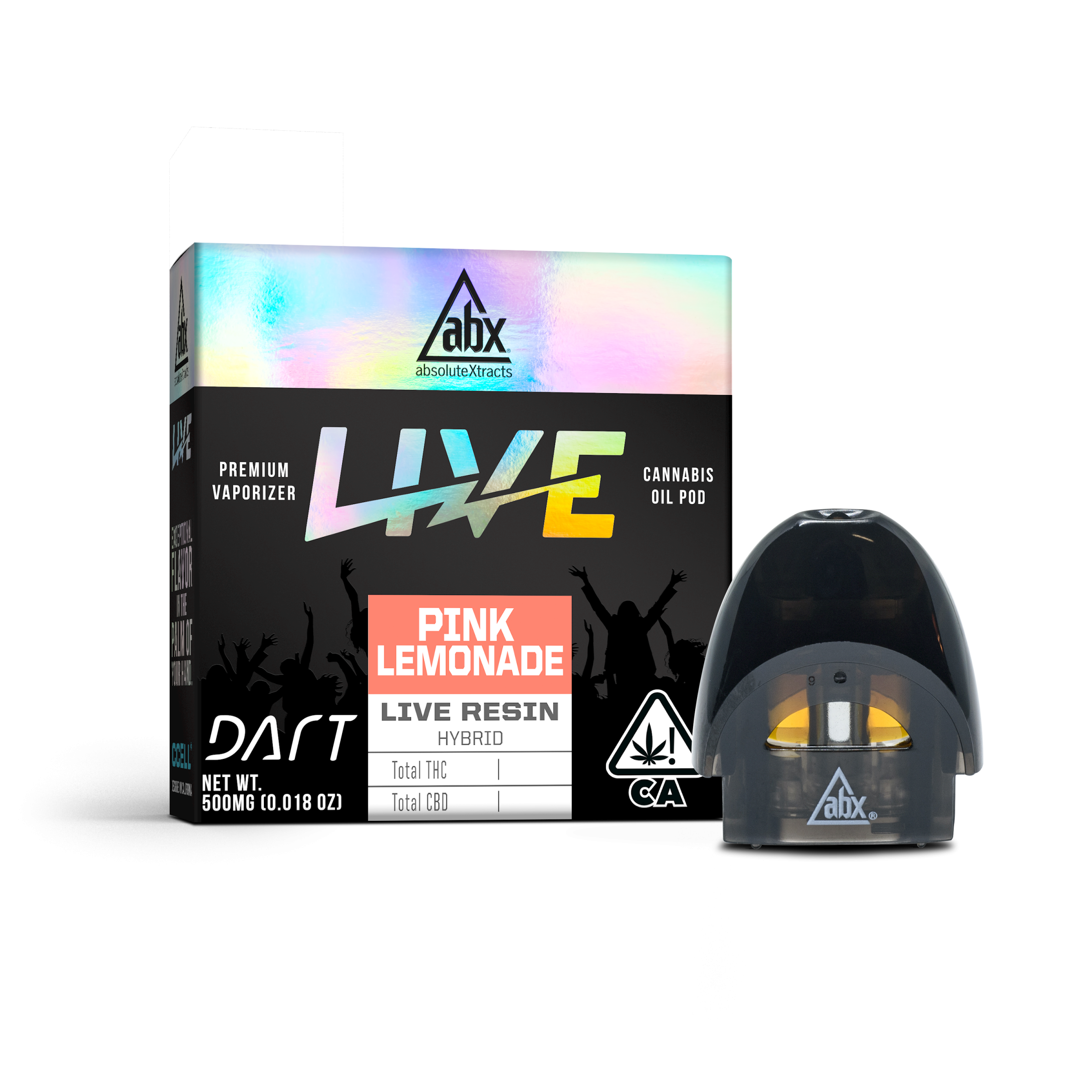 ABX | Product: Pink Lemonade Live Resin Pod