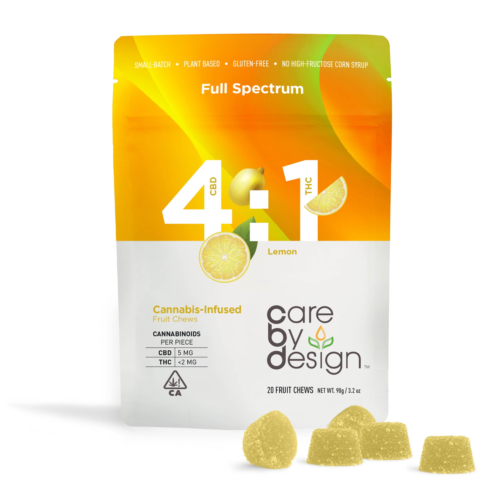 4:1 CBD Gummies