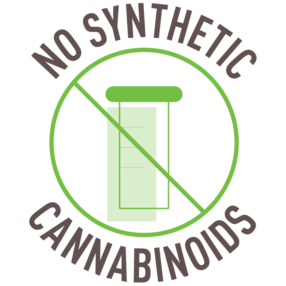 No Synthetic Cannabinoids