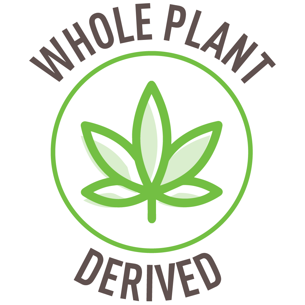 Whole Plant Derived