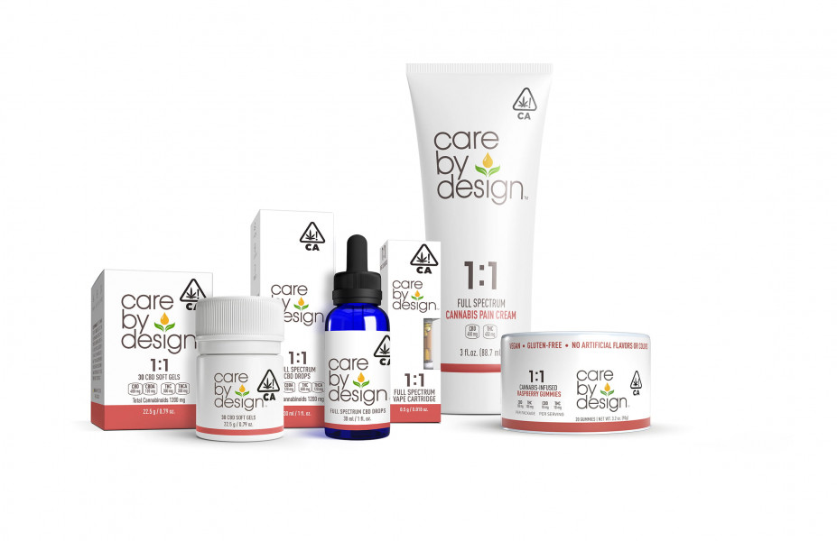 Photo of Care By Design Ratio product family of products