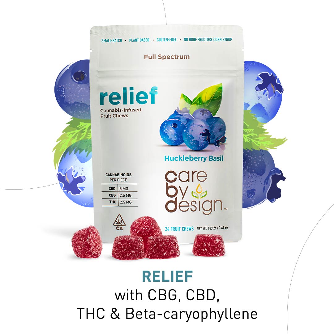 Relief gummies