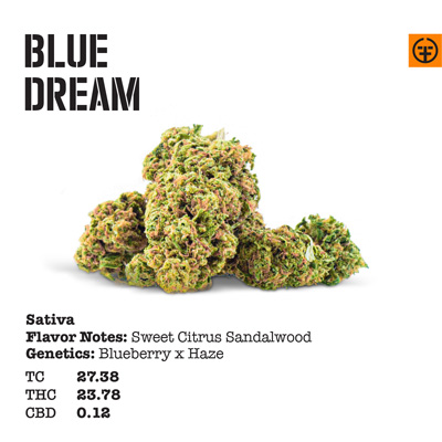 Blue Dream