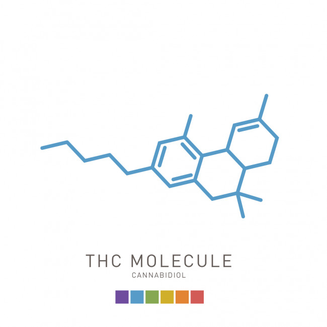 Illustration of a CBD molecule