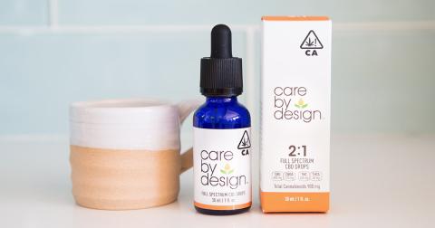 Full-Spectrum CBD Drops 2:1, 15mL